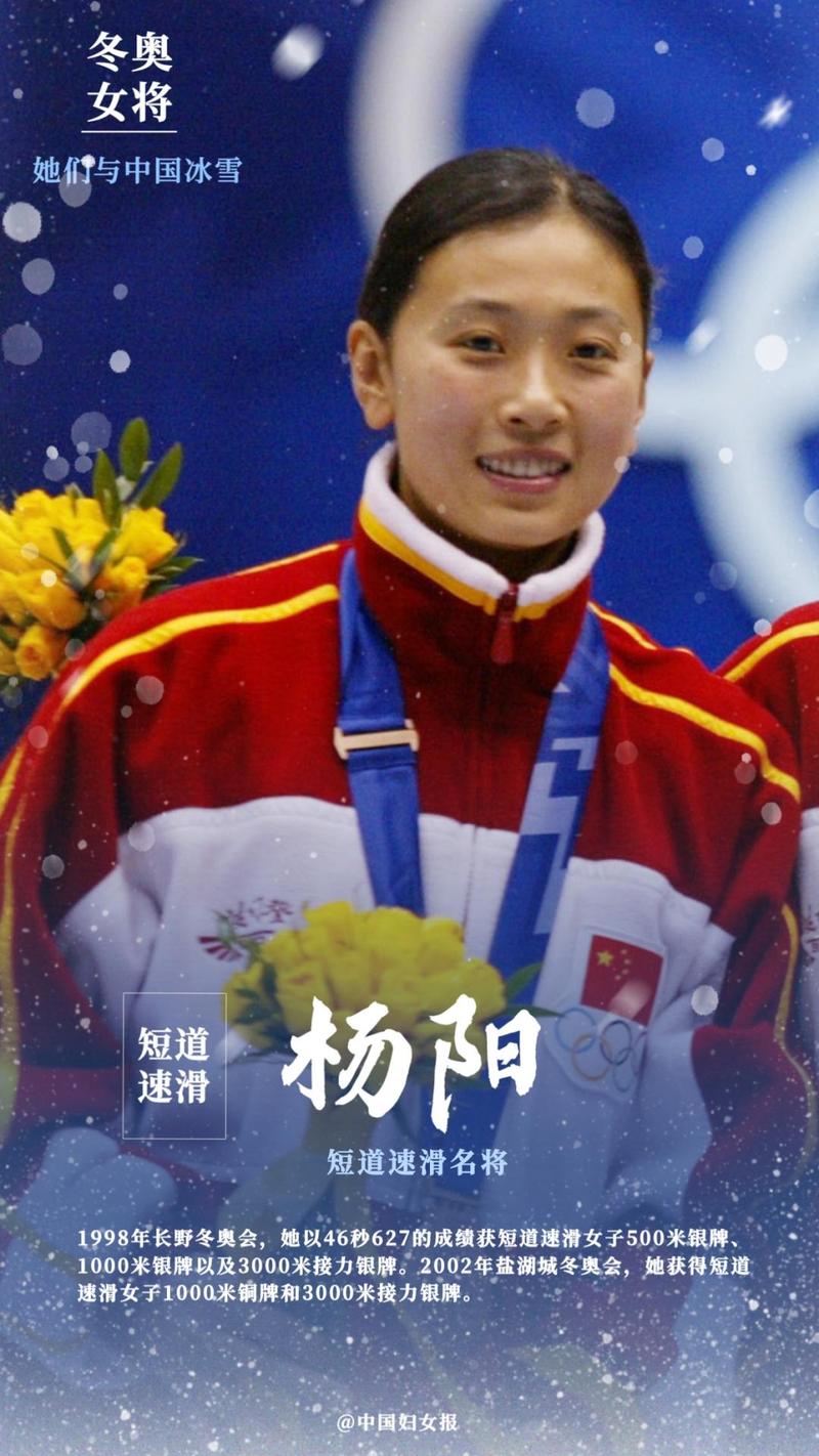 冬奥会最小参赛选手