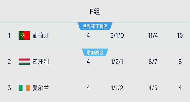 世界杯决赛有平局吗