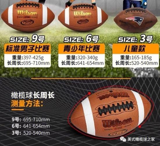 橄榄球比赛规则简介