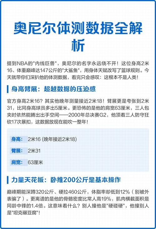 奥尼尔臂展和肩宽