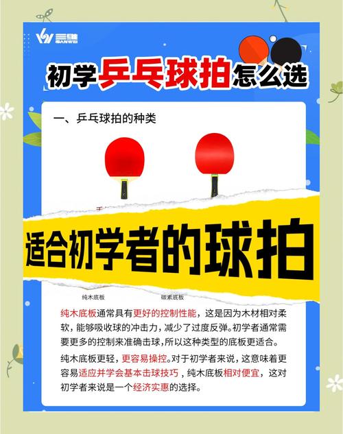 乒乓球比赛中对球拍的规定是什么?