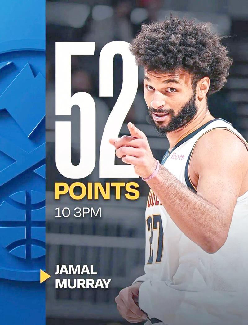 最强NBA2023穆雷削弱了吗