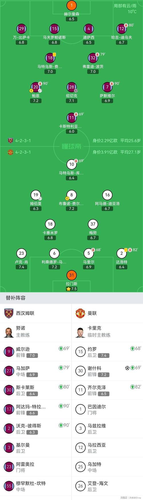 英超联赛比分赛程