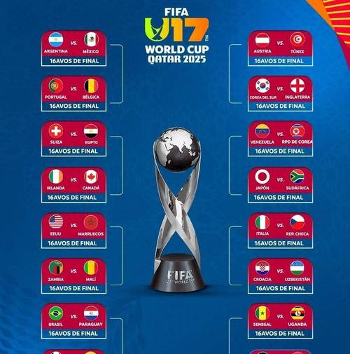 世界杯要持续多久