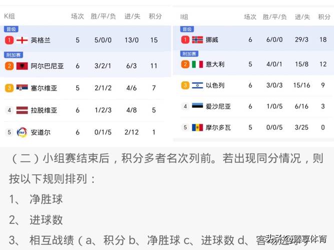 欧洲杯比分预测达人