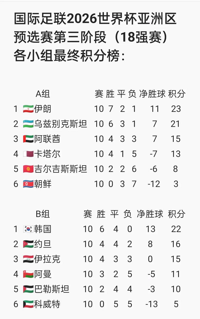 2010世界杯举办时间