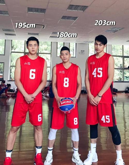 篮球运动员都是怎么长高的