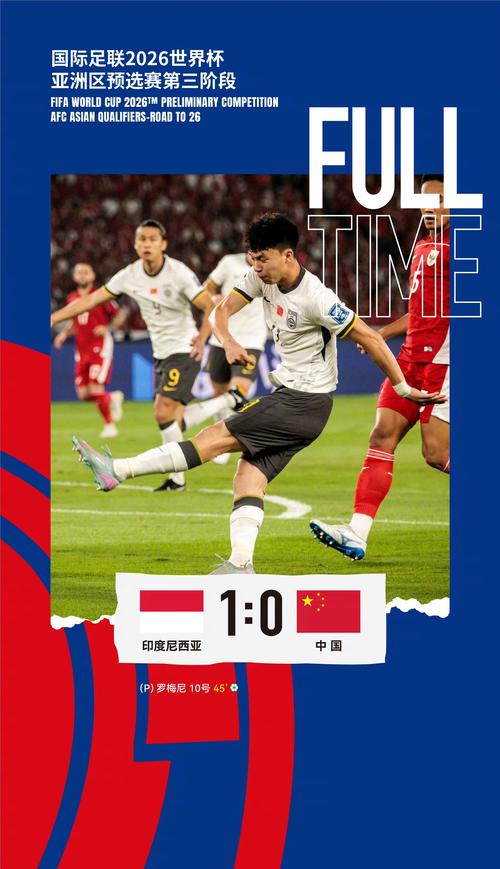 国足世界杯可能性