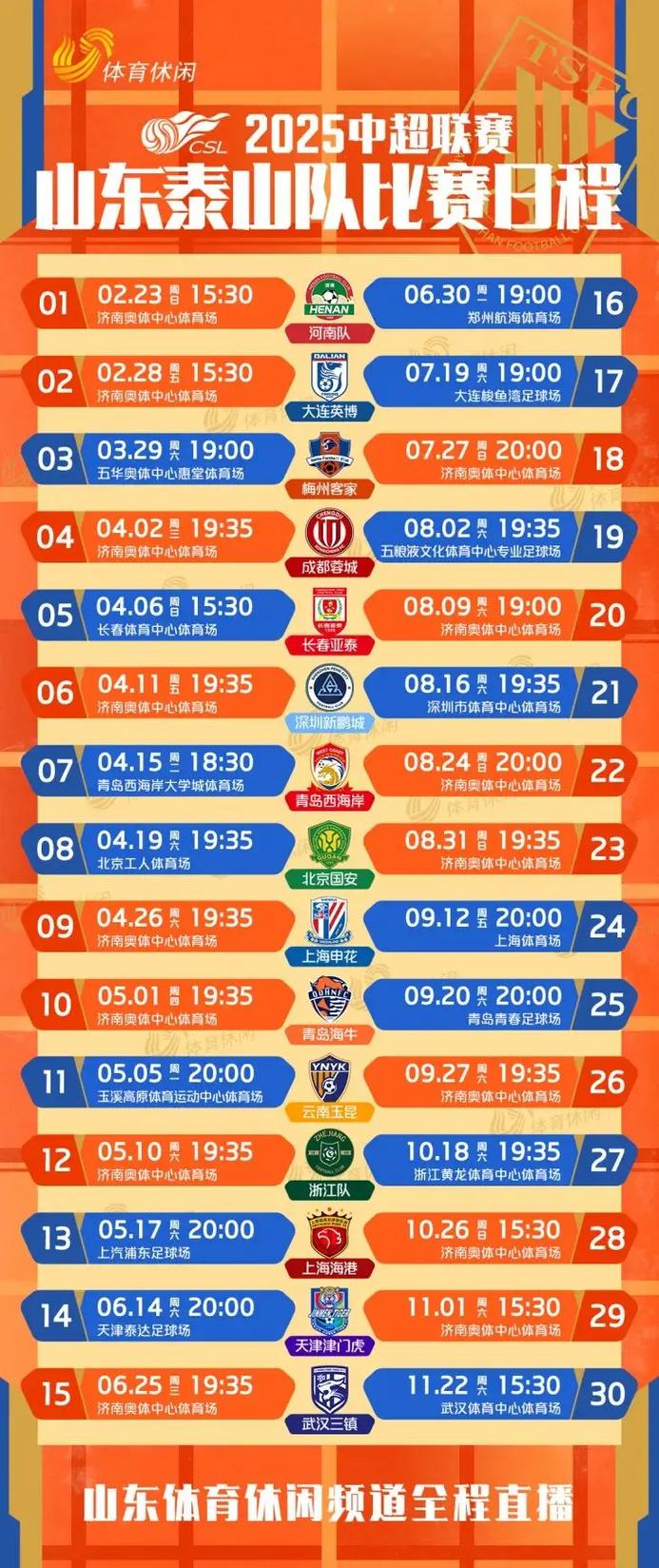 中超联赛时间打多久