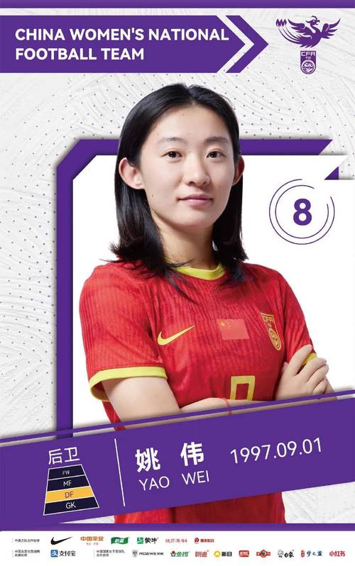 2021中国女足队员简介
