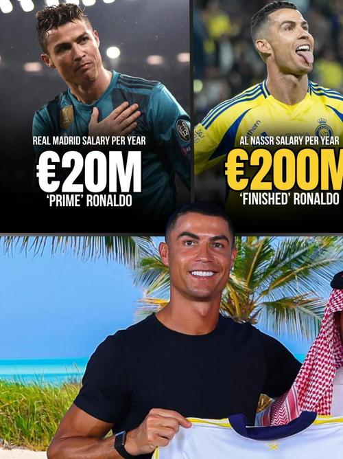c罗 皇马年薪