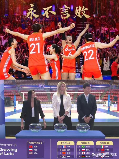 奥运会女排出线资格