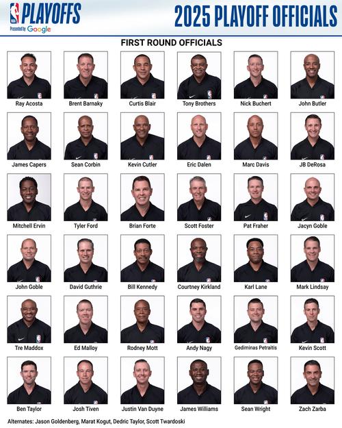 nba裁判都是什么人