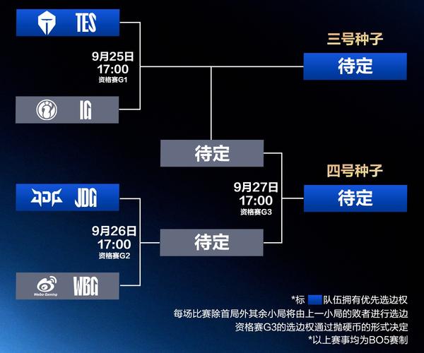 lec赛区是哪个国家的