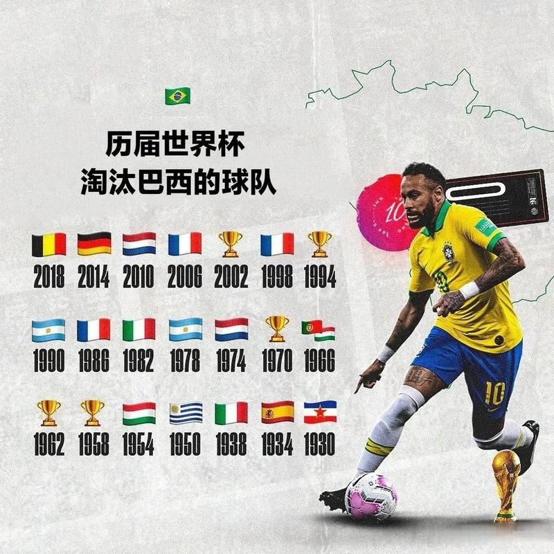 巴西世界杯赢了几次