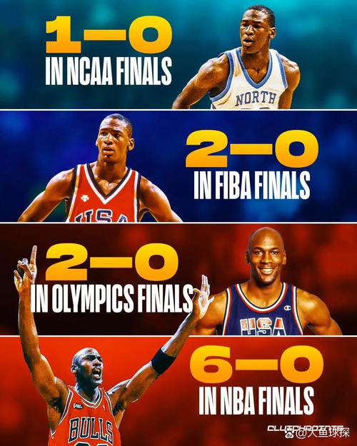 最强nba要出乔丹吗