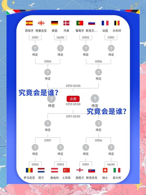 欧洲杯赛程2021赛程表倍率