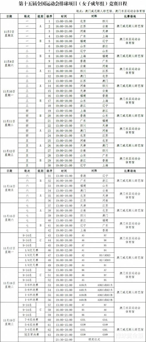 最新中国女排比赛赛程