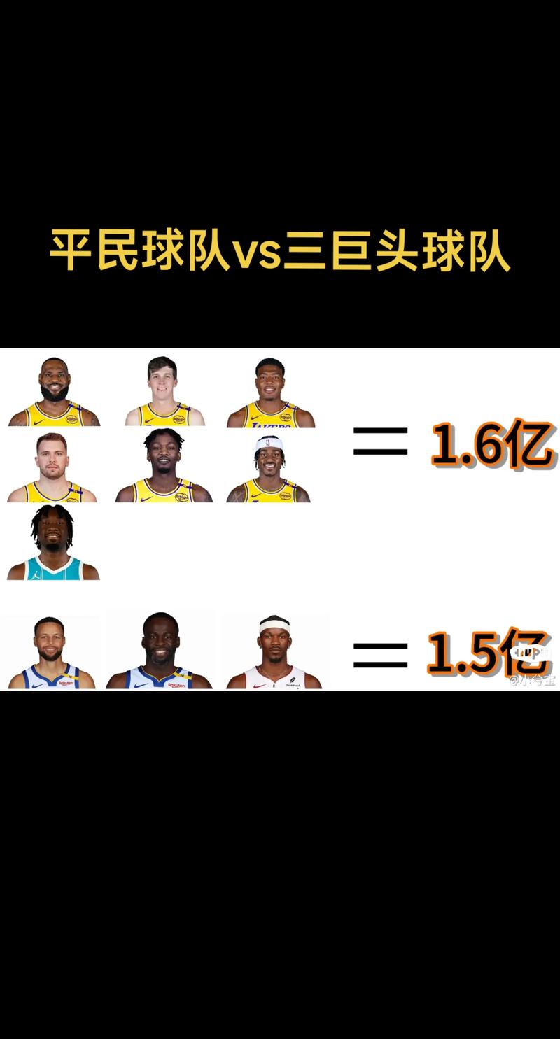 湖人和勇士哪个赢了