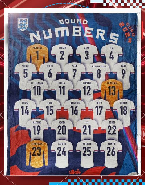 86世界杯英格兰队队员名单