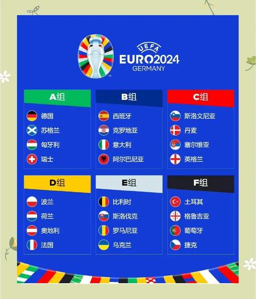 欧洲杯今天晚上几点开始