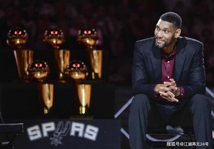 马刺拿了几次总冠军