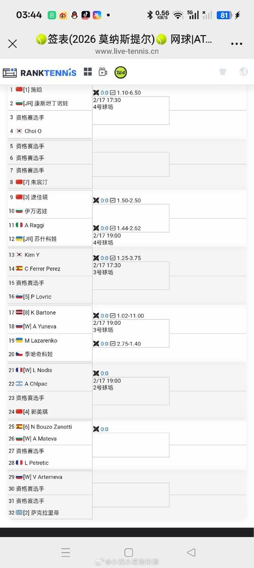 女足世界杯成绩表2019