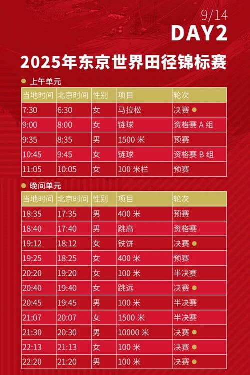 东京奥运会啥时候举行