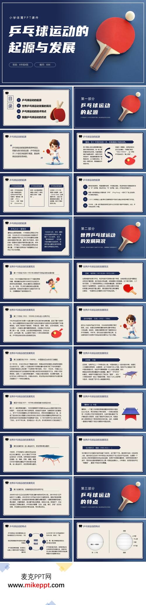 各项体育运动的起源