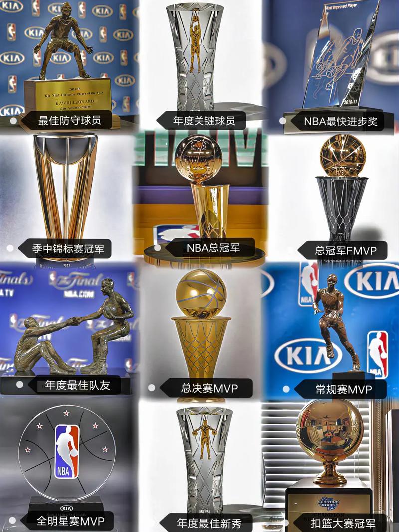 nba常规赛冠军奖金