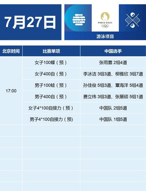 奥运会跳水比赛几轮