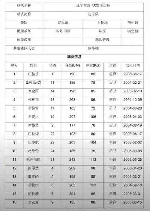 中国男排 奥运会成绩