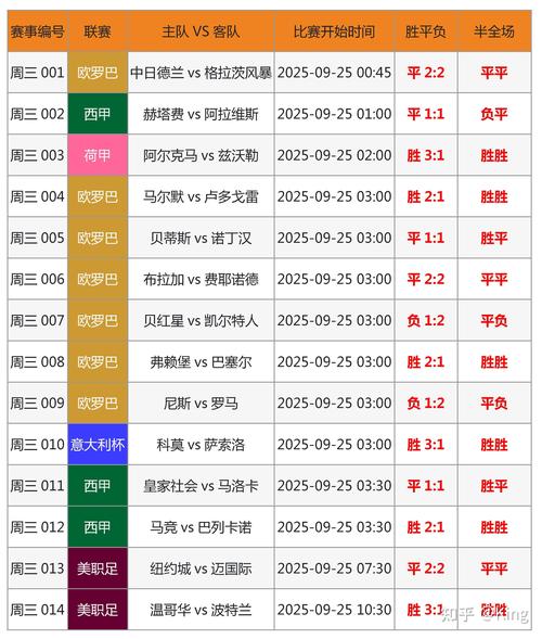 欧洲杯英格兰对乌克兰比分预测