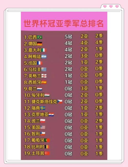 世界欧洲杯时间