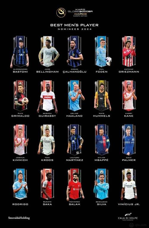 世界足坛最帅球员排名