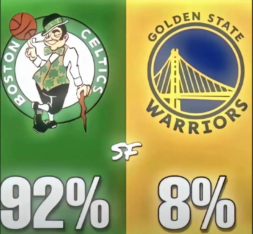 nba勇士夺冠年份