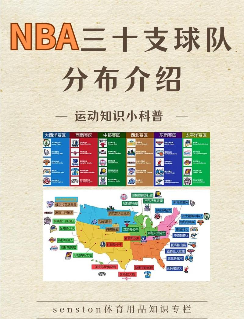 ncaa美国大学篮球联赛比分