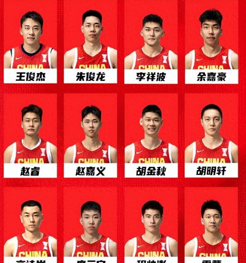 中国男篮归化球员名单一览表