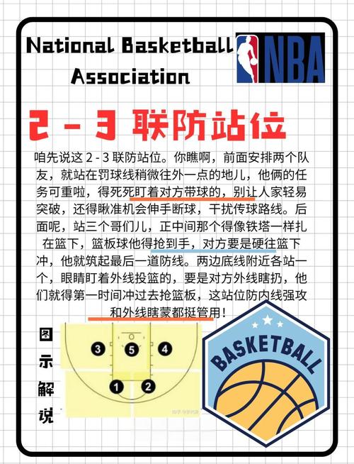 篮球哪个位置最轻松