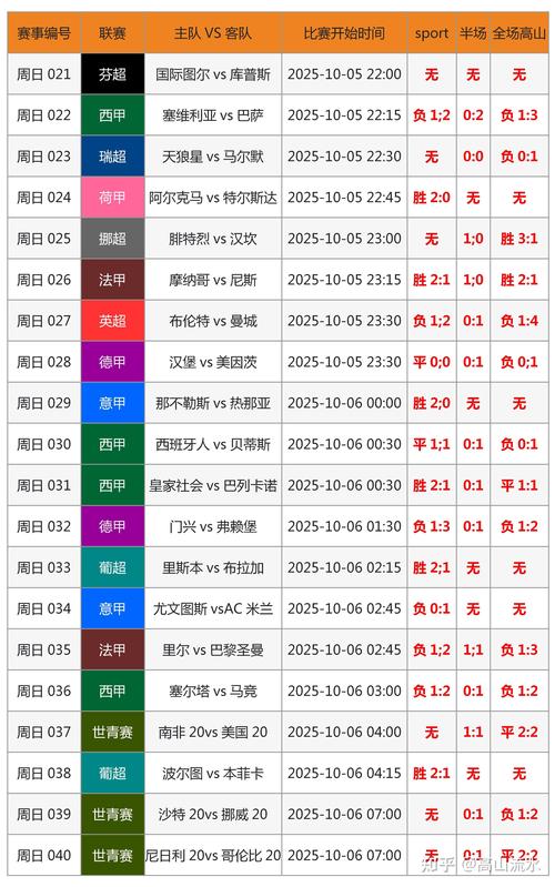 公牛队剩余赛程比分