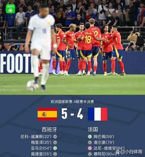 2018世界杯法国比赛记录