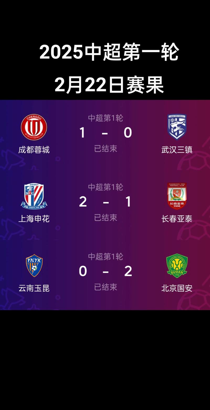 2021中国nbl联赛赛果