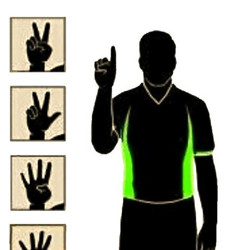 篮球里的打手犯规