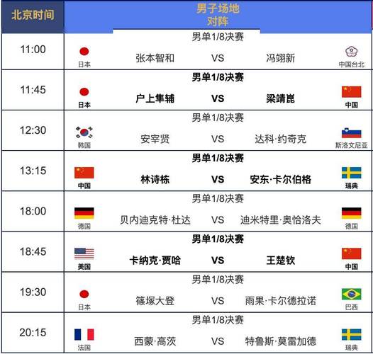 中国队世界杯2021赛程