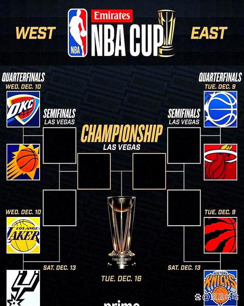 热火对魔术的比分预测