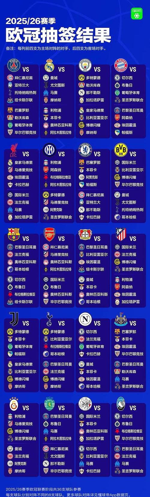 2021欧冠4强时间表