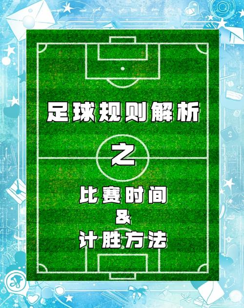 国际足联比赛规则文本