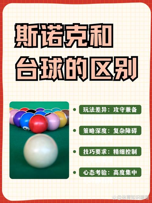 斯诺克比赛规矩