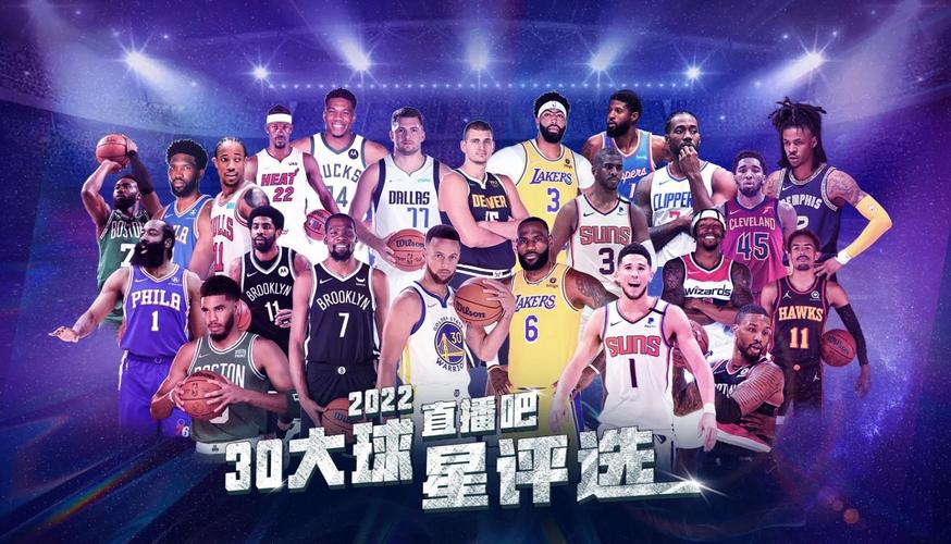 世界打篮球最强前十名球员