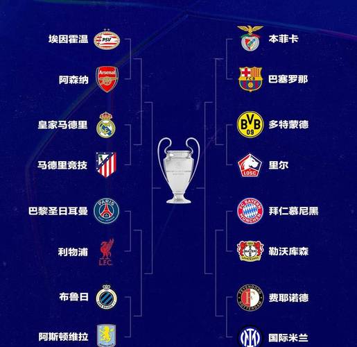 欧冠夺冠排行